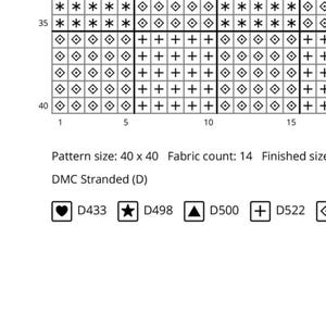 May include: A cross-stitch pattern chart featuring a grid with numbered axes from 1 to 15 and 35 to 40. The legend displays symbols including a heart for D433, a star for D498, a triangle for D500, and a plus sign for D522, with a 40x40 pattern size.