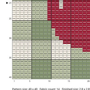 May include: A cross-stitch pattern grid featuring numbered squares in shades of cream, light green, dark green, and deep red. The grid includes row and column markers, with text at the bottom stating Pattern size: 40 x 40, Fabric count: 14, Finished size: 2.8 x 2.8 inches.