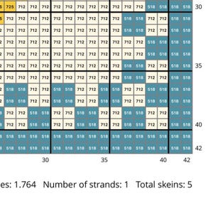 Puede incluir: Una tabla de colores para punto de cruz o bordado, con una cuadr&iacute;cula de cuadrados numerados en varios colores. La tabla incluye n&uacute;meros y texto que indican el n&uacute;mero de hebras y el total de madejas.