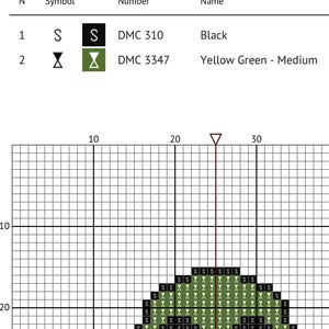 Miniature Alien Head, Spacey Cross Stitch Pattern, Simple X Stitch ...