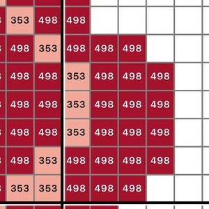 May include: A grid of red and peach squares with numbers in each square. The numbers are 353 and 498.