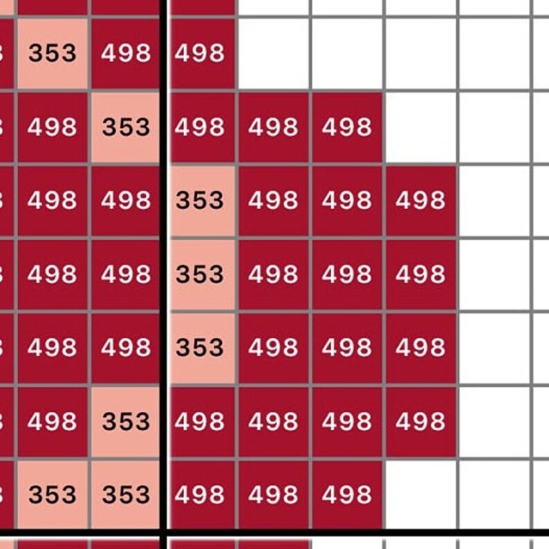 May include: A grid of red and peach squares with numbers in each square. The numbers are 353 and 498.