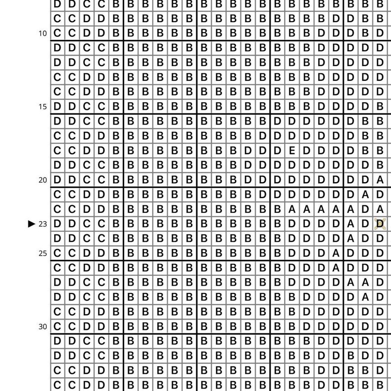 May include: A cross-stitch pattern grid with a repeating pattern of letters and symbols. The grid is composed of squares with various letters and symbols in different colors, including black, blue, and white. The pattern is symmetrical.