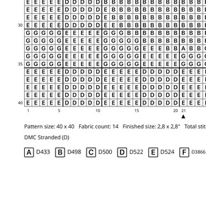 May include: A cross-stitch pattern chart featuring a grid with letters E, D, B, G, and A. The text includes Pattern size: 40 x 40, Fabric count: 14, Finished size: 2.8 x 2.8 inches, and a legend for DMC Stranded colors A through F with codes.