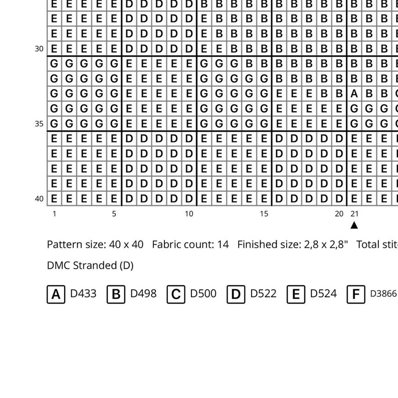 May include: A cross-stitch pattern chart featuring a grid with letters E, D, B, G, and A. The text includes Pattern size: 40 x 40, Fabric count: 14, Finished size: 2.8 x 2.8 inches, and a legend for DMC Stranded colors A through F with codes.