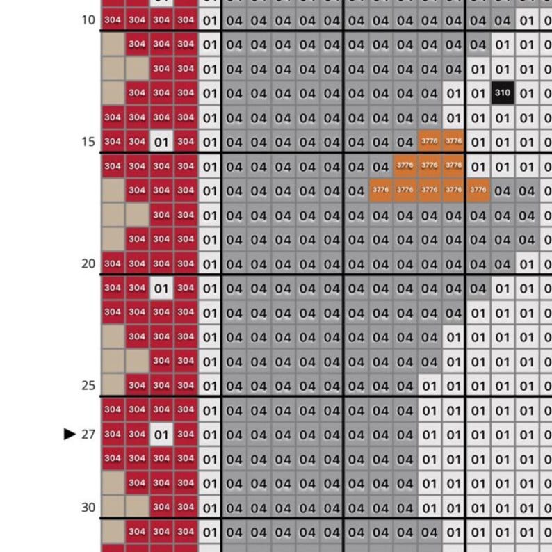 May include: A close-up of a cross-stitch pattern chart with a grid of numbered and colored squares. The chart uses a variety of colors, including red, gray, and orange. The chart is for a cross-stitch project.