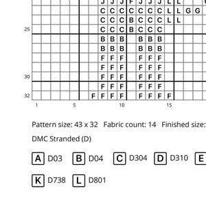 May include: A cross-stitch pattern chart with a grid of squares, some filled with letters. The chart includes color codes and DMC stranded cotton information. The pattern size is 43 x 32.