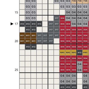 May include: A close-up of a cross-stitch pattern grid with numbered squares in various colors. The grid is divided into rows and columns, with numbers and color codes visible.