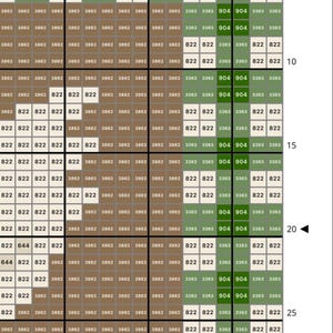 May include: A cross-stitch pattern chart with a grid of colored squares. The colors include shades of brown, green, and white, with numbers and arrows indicating rows and columns. The chart is for a craft project.