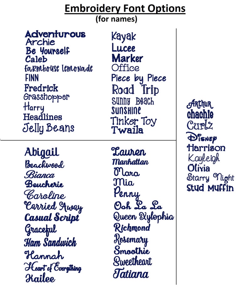Pu&ograve; includere: Un grafico con un elenco di opzioni di font da ricamo per i nomi. I font sono visualizzati in testo blu su uno sfondo bianco.