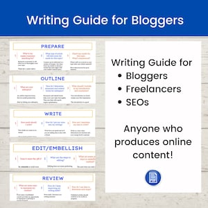 May include: A writing guide for bloggers, freelancers, and SEOs. The guide is divided into five sections: Prepare, Outline, Write, Edit/Embellish, and Review. Each section has three steps with questions to help writers create high-quality content.