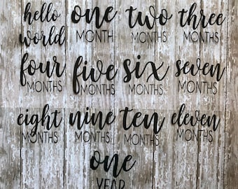 Baby Milestone Iron-On Decals: DIY Onesie Decorating Kit