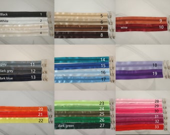 Zamki spiralne nylonowe nr 5: szycie DIY, projekty rzemieślnicze