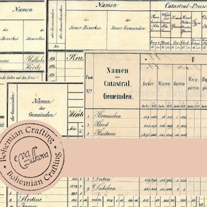 May include: A vintage, hand-drawn chart with a title that reads "Catastral-Pruse in Meto." The chart is divided into columns with headings such as "Aecker," "Wiesen," "Garten," "Wein Garten," "Hopfen Garten," and "Hut Weiden." The chart contains numbers and text in German.