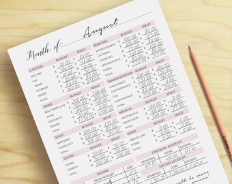 Monthly Budget Planner, Budget Printable, Money Tracker, Finance Printable, A5, A4, Letter Size, Instant Download, Printable Planner Inserts