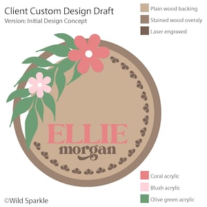 Daisy Greenery Circle nom de bébé jalon, jalon du mois avec nom bohème, jalon du cercle de fleurs de marguerite en bois, marqueurs interchangeables Boho
