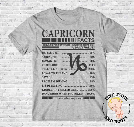 Capricorn Daily Horoscope