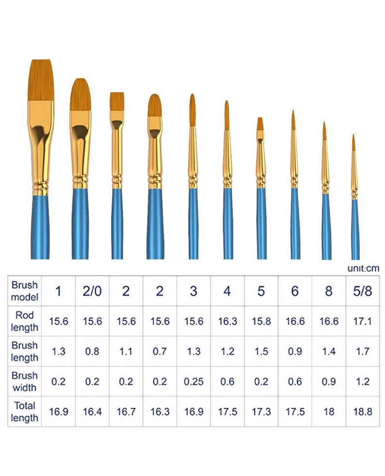 Personalised artist paint brushes custom set of 10 unique and Etsy