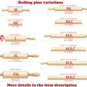 Rolling Pin Embossing Wild Strawberry Pattern, Embossed Cookies, Fondant Embosser, Clay Tools, Springerle Mold, Christmas Gift image 9