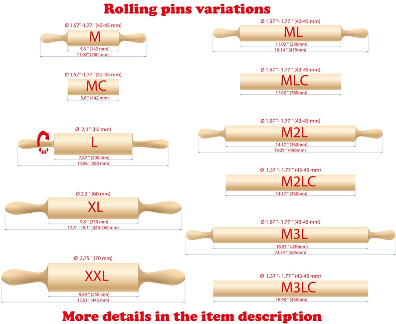 Rolling Pin Embossing Wild Strawberry Pattern, Embossed Cookies, Fondant Embosser, Clay Tools, Springerle Mold, Christmas Gift image 9