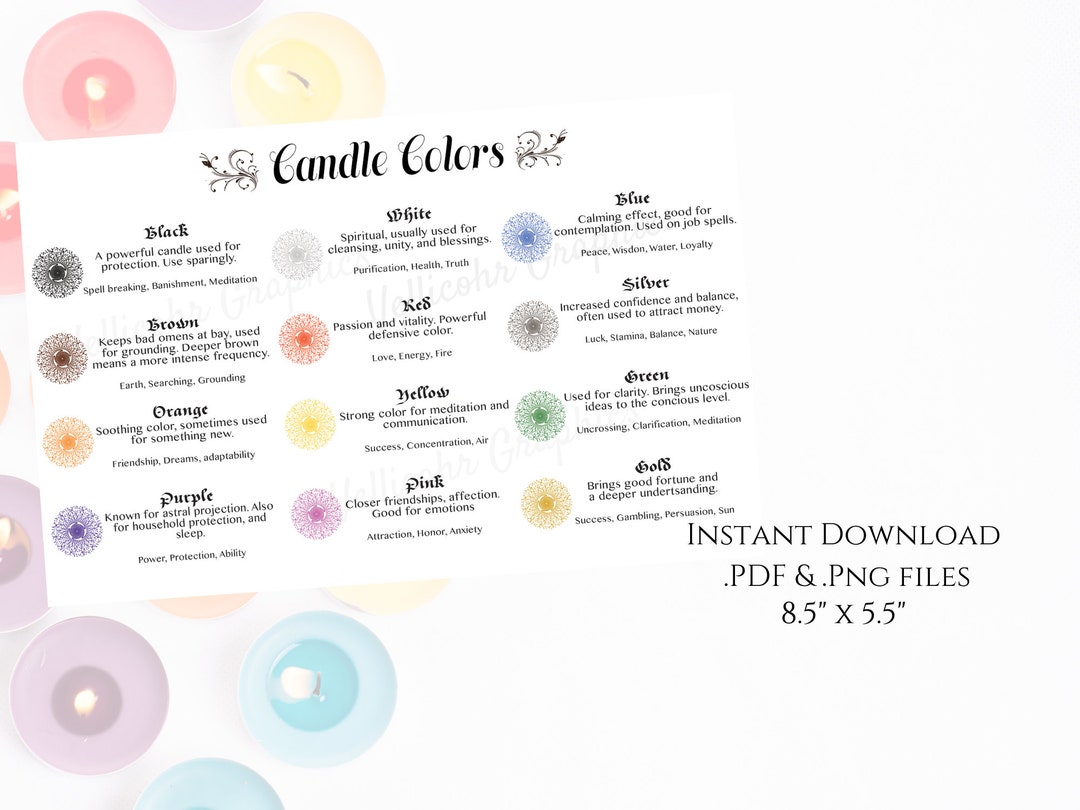 Printable Candle Chart, Candle Magic Color Guide, Half Sheet - Etsy