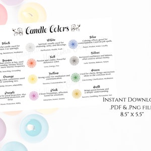 Gráfico de velas para impressão, guia de cores mágicas de velas, meia folha