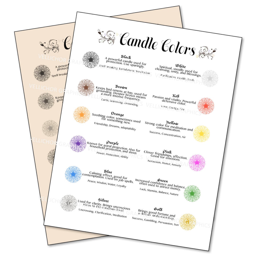 Instant Download, Candle Color Meaning, Candle Colour Chart, Spiritual, Magick, Book of Shadows
