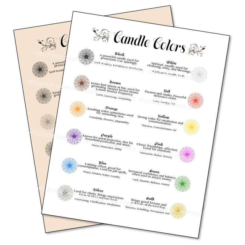 Instant Download Candle Color Meaning Candle Colour Chart 