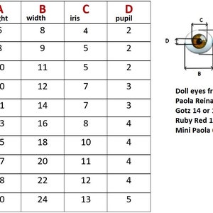 Ovale Glas Puppenaugen. Bild 10