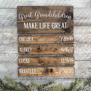 Gift for GREAT Grandparent | Great Grandparents Gift | Great Grandchildren Sign With Names and Birthdays | Make Life Great | Custom | from