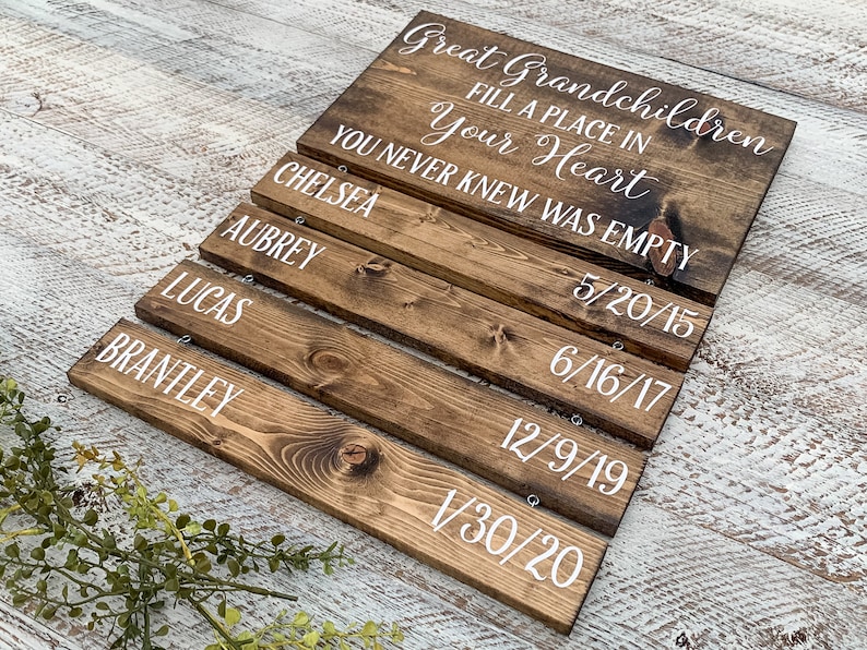 Great Grandparents Gift Fill a place in your heart Mothers Day Gift for Great Grandparent Great Grandchildren Sign With Names