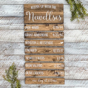 Personalized Family Sign Wall Decor, Special Dates Sign, 5th Anniversary Gift For Him, Sentimental Grandma Gifts, Last Name Wood