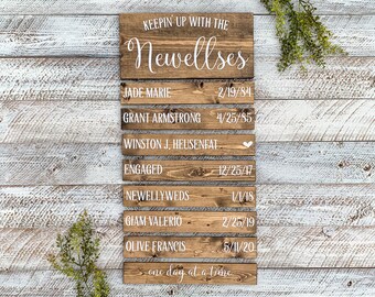 Personalized Family Sign Wall Decor, Special Dates Sign, 5th Anniversary Gift For Him, Sentimental Grandma Gifts, Last Name Wood