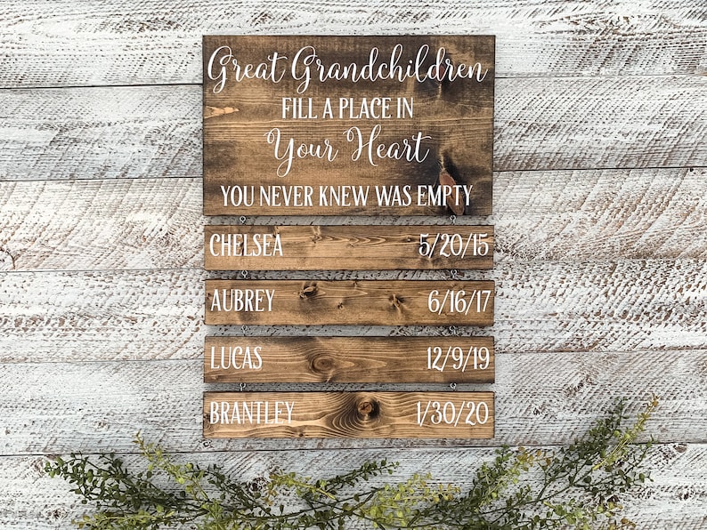 Great Grandparents Gift Fill a place in your heart Mothers Day Gift for Great Grandparent Great Grandchildren Sign With Names