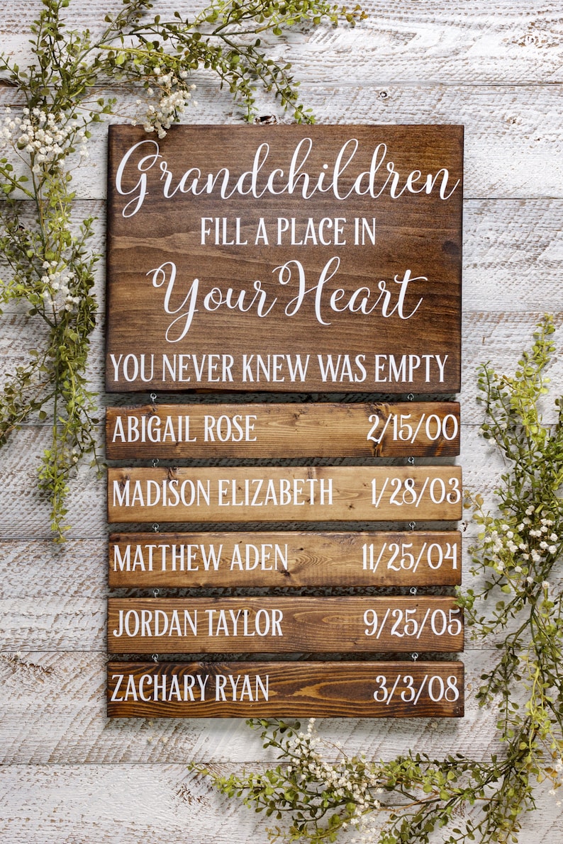 Grandma Gift Grandparent Gifts Grandchildren Name Sign Etsy