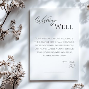 Puede incluir: Una tarjeta blanca con las palabras "Wishing Well" en escritura elegante. La tarjeta incluye texto sobre una boda y una solicitud de contribuciones. La tarjeta está rodeada de flores blancas.