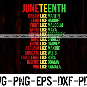 Download July 4th Didn T Set Me Free Juneteenth Svg Dxf Png Jpg Cut Etsy