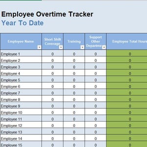 Op de afbeelding: Een spreadsheet met de titel "Employee Overtime Tracker Year To Date". De tabel bevat kolommen voor werknemersnaam, korte dienstdekking, training, ondersteuning en totaal aantal uren. De achtergrond is lichtblauw met groene en witte accenten.