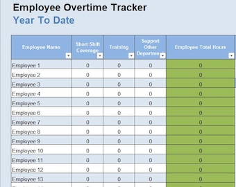 Employee Overtime Tracker Spreadsheet