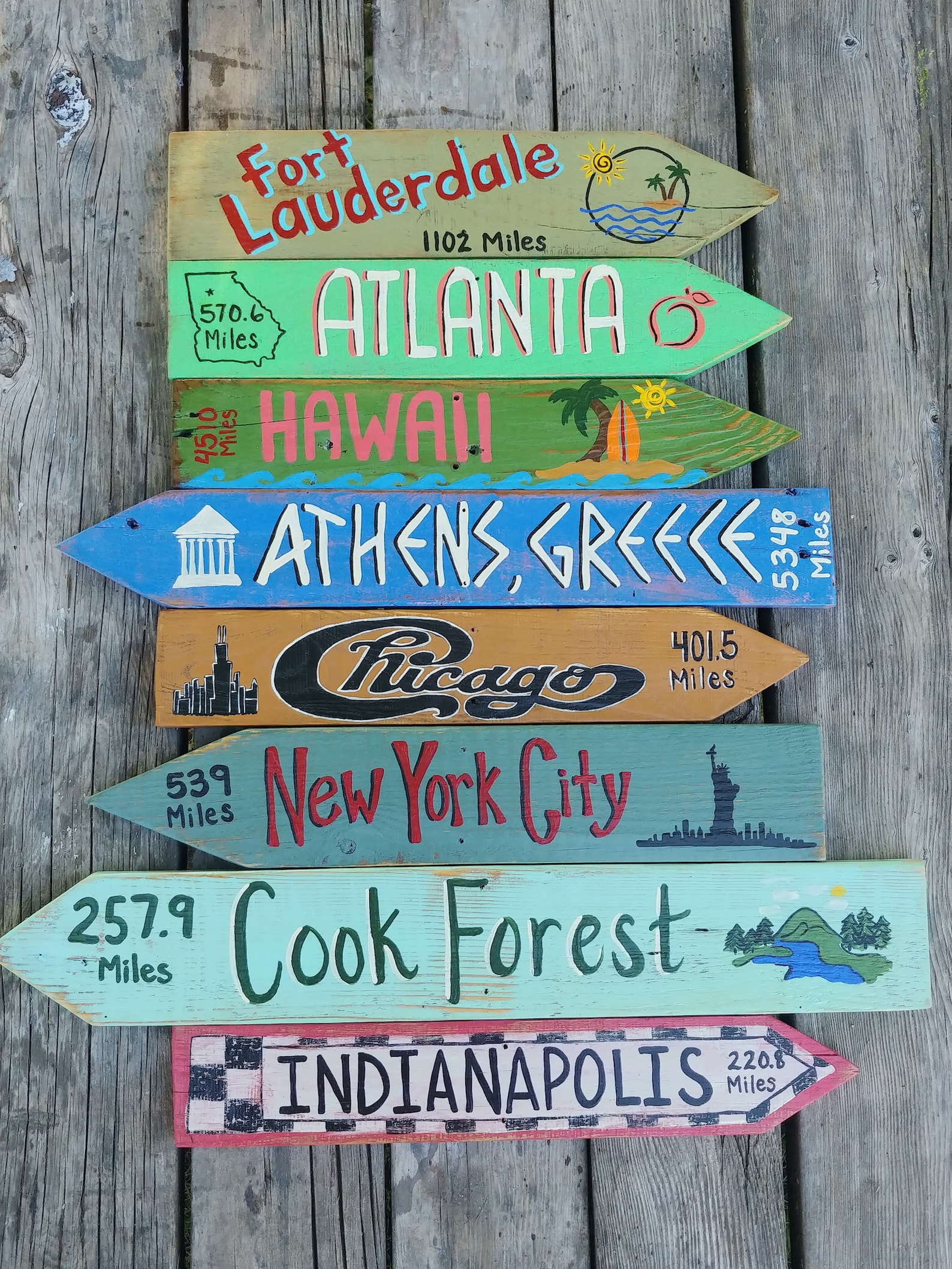 travel destination signs