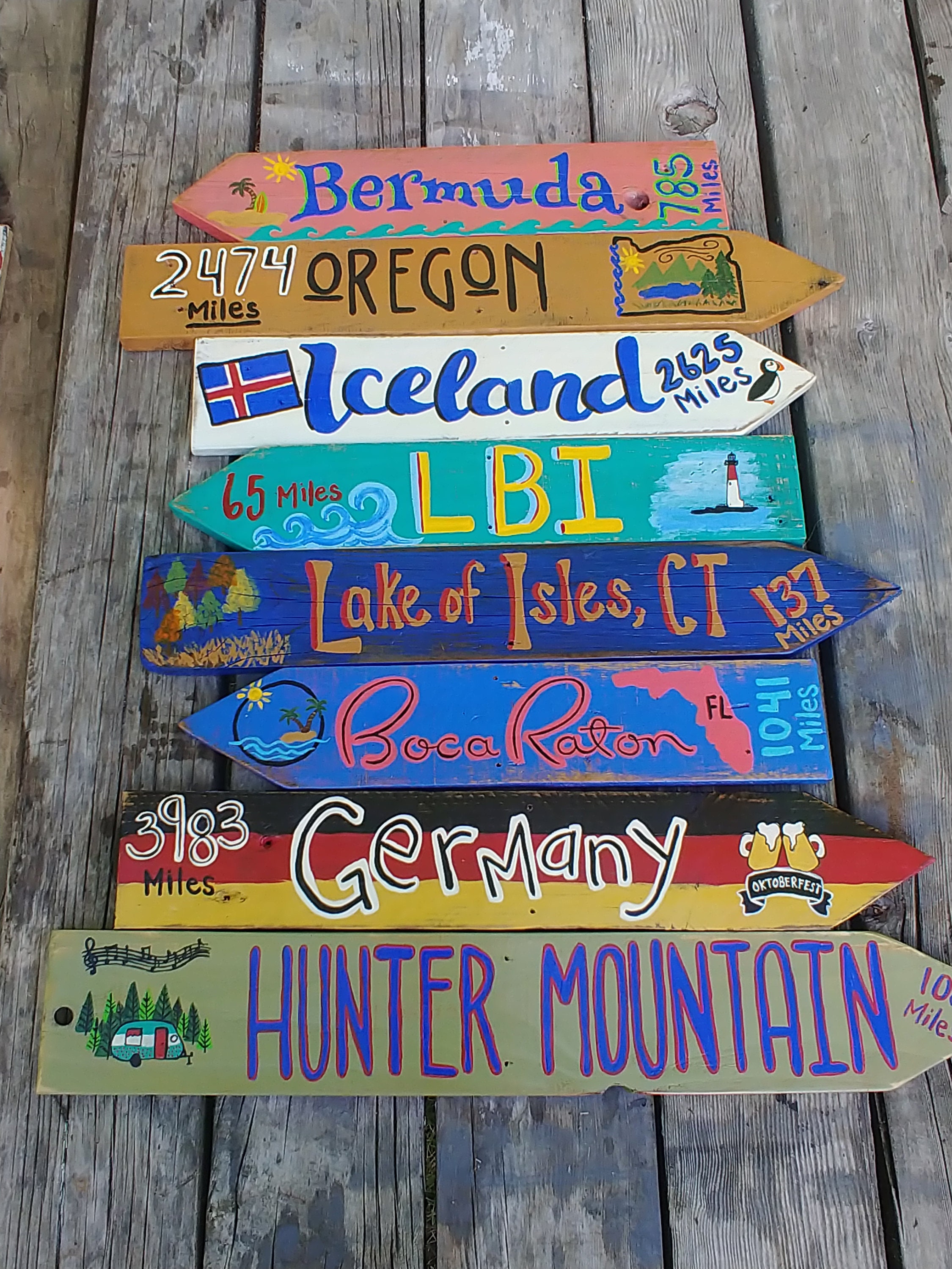 14 Custom Directional Mileage Signs Destination Sign Travel Etsy