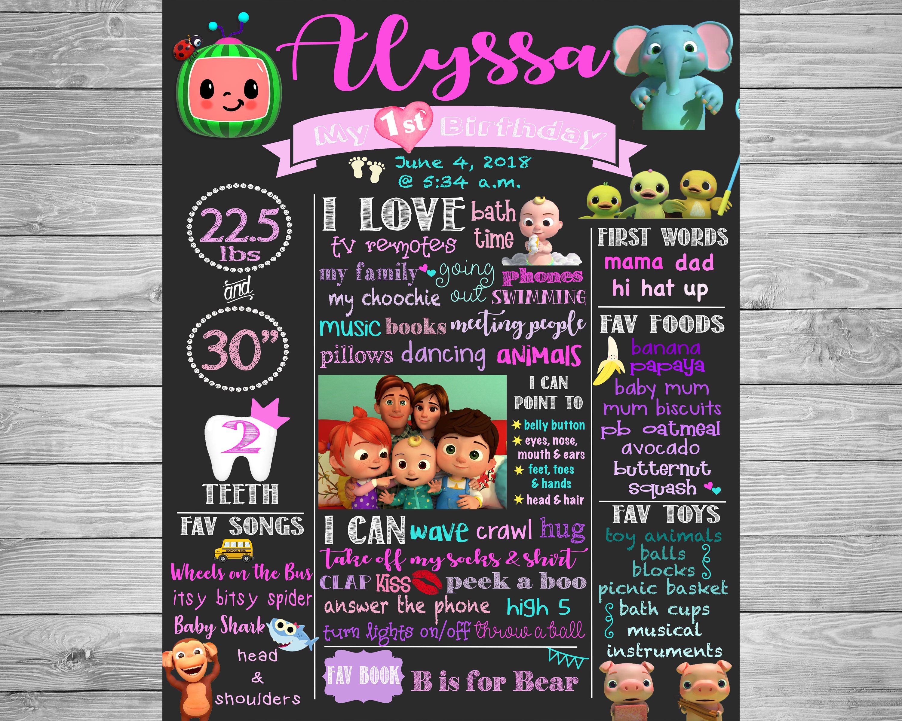 Cocomelon Birthday Party Decorations, Cocomelon Birthday Board, Chalk…