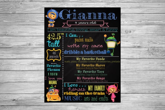 First Birthday Chalkboard 1st Birthday Chalkboard Second Etsy