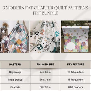 Może przedstawiać: Zestaw trzech nowoczesnych wzorów na kołdry typu fat quarter w formacie PDF. Obraz przedstawia trzy różne kołdry oraz tabelę wymieniającą wzory Beginnings, Tribal Dance i Cascade wraz z ich gotowymi wymiarami w calach oraz liczbą potrzebnych kawałków.