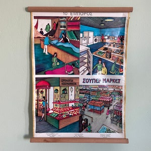 Schulwandkarte, Lehrkarte, Lehrkarte, Lehrkarte, Mid Century Wandbehang.