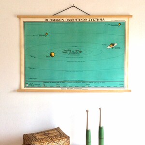 May include: Vintage educational chart of the solar system, featuring a teal background with planets and orbits. The chart is mounted on wooden rods and suspended by a black cord. Text in Greek is visible.