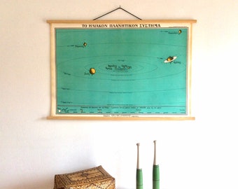 Position and distance of planets pull down chart, The Solar System Chart Print, Vintage Astronomy Pull Down Chart, Science School Chart.