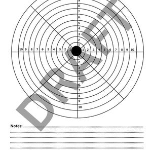 Könnte beinhalten: Ein schwarz-weißes Wheel of Life-Diagramm mit konzentrischen Kreisen, die von 1-10 nummeriert sind. Der Text "Wheel of Life" steht oben. Das Wort "DRAFT" ist als Wasserzeichen über dem Bild. Unten ist Platz für Notizen.