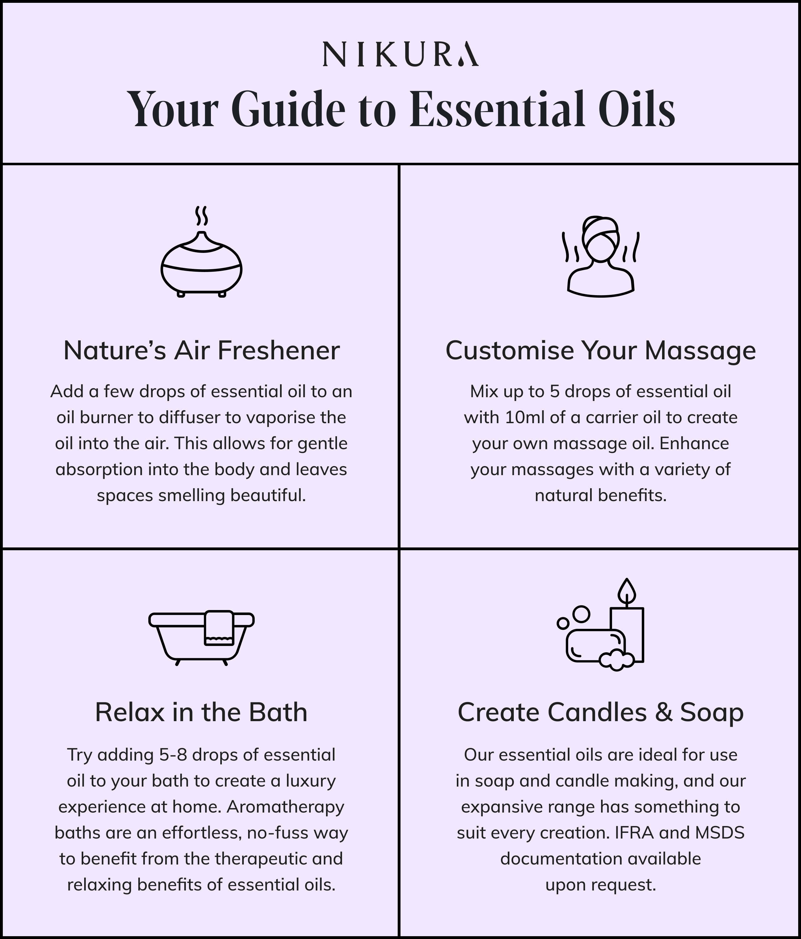 How Do You Mix Essential Oils with Carrier Oils: A Guide