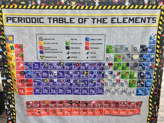 Middle School Basic Periodic Table Of Elements - About Elements